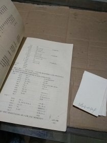 8088/8086汇编语言程序设计学习指导书  有水渍