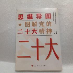 思维导图 图解党的二十大精神