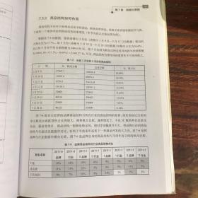 电商大数据——用数据驱动电商和商业案例解析