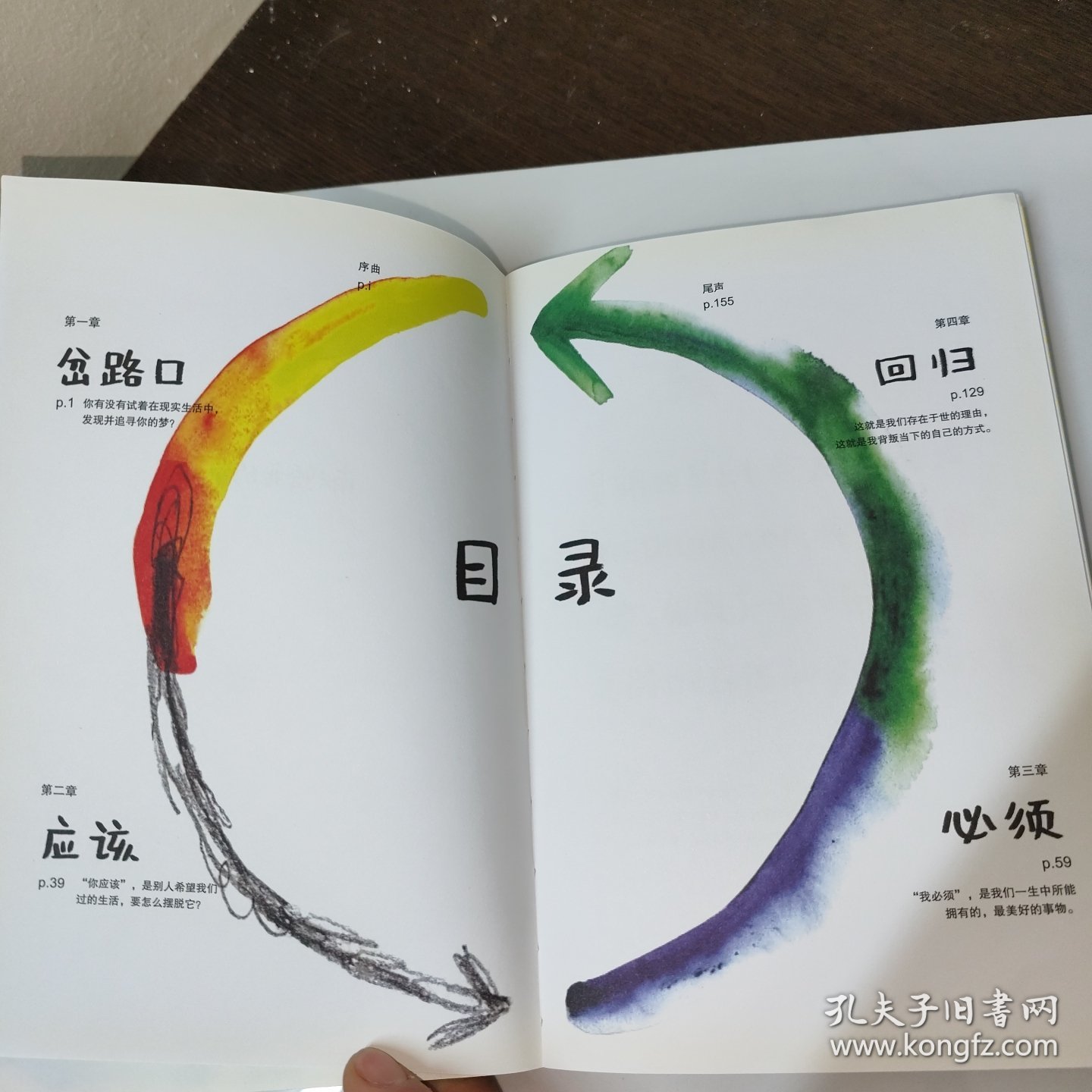 这就是我背叛自己的方式