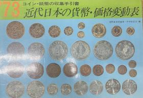 近代日本の货币・価格変动表 : コイン・纸币の収集手引书 1973年版
