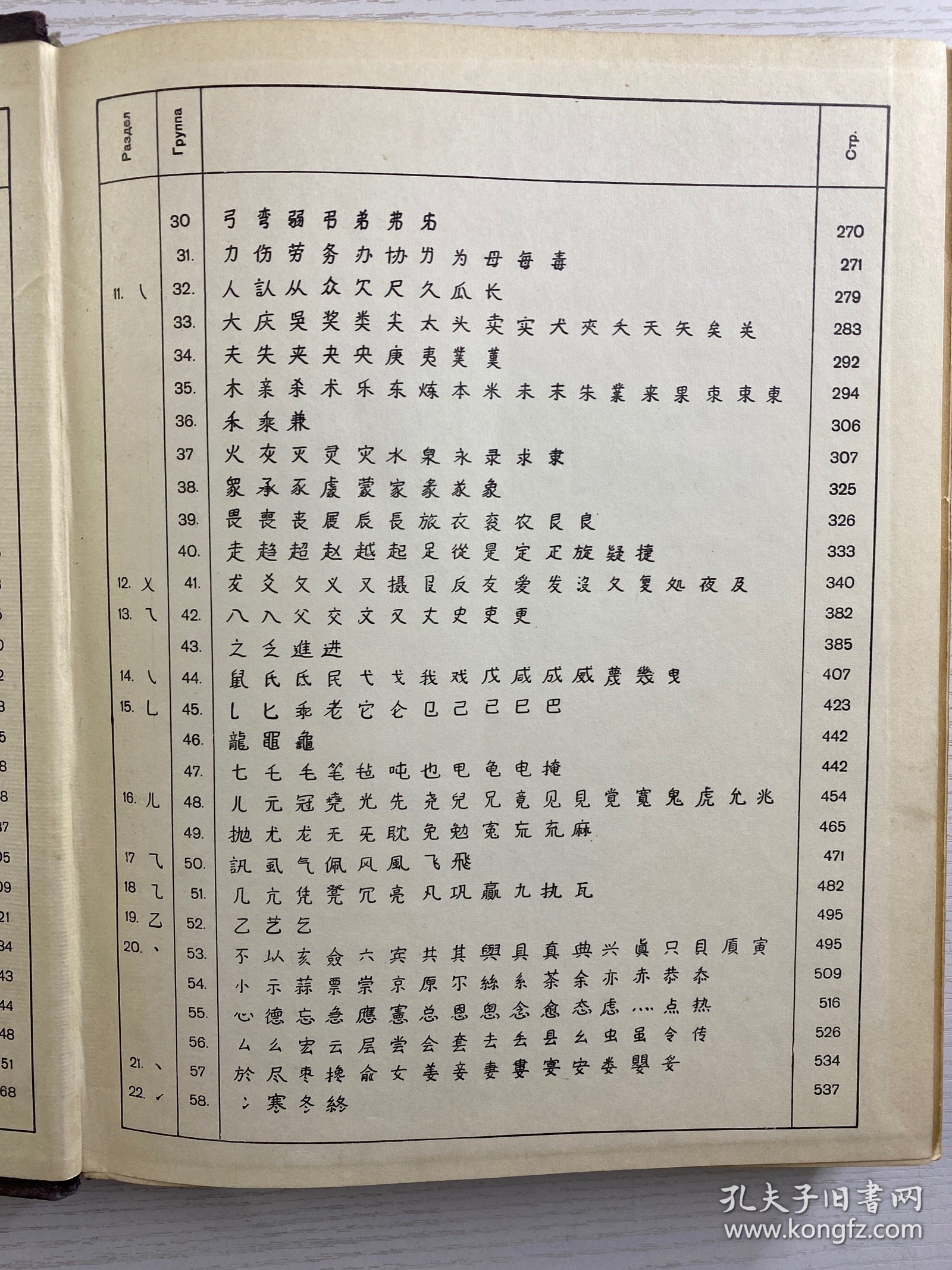 《中俄军事技术词典》由苏联国防部军事出版社于1968年在莫斯科出版，作者И. Д. КЛЕНИН。它是军事技术领域的工具书，用于中俄军事技术术语对照查询，对研究中苏军事技术交流史、军事术语翻译等具有史料价值。1968年原版）16开·精装如图、内页干净