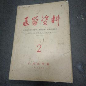 医学资料: 实验动物的饲养管理.繁殖育种.疾病防治总结（小白鼠.大白鼠.豚鼠.兔.鸡.山羊.绵羊.马-【1962-1974】）