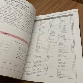 二战精锐对决：库尔斯克战役中的德军“帝国”师