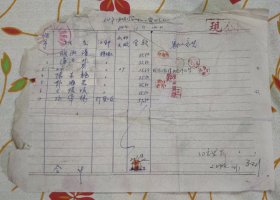 1964年1月份辽宁省..中学 临时工工资表一张
