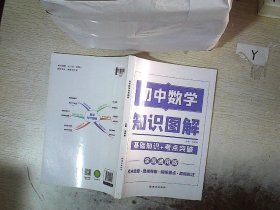 2021新版初中数学图解知识大全数学初中通用初中基础知识手册知识集锦初中知识清单初中七八九年级总复习基础知识点资料书重点归纳