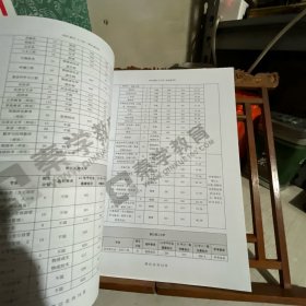 浙江三位一体白皮书，2023，浙江多元高考升学路径