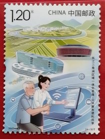 袁袁收藏中国邮票 2023-25 长江三角洲区域一体化发展 4-3 全新
