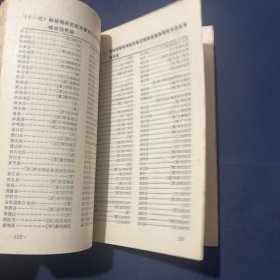 中华人民共和国行政区划简册1985