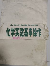 化学实验操作1972年6张