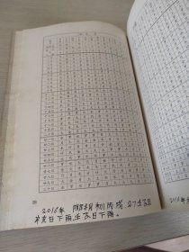 择日秘诀