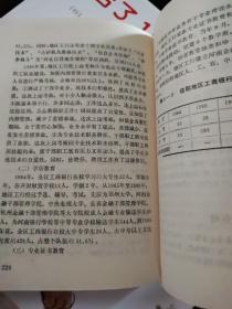 信阳地区城市金融志