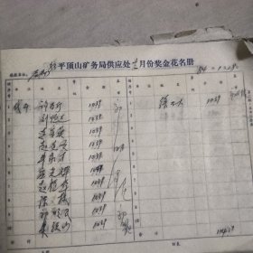 平顶山矿务局供应处月份奖金花名册1983年二月到1984年一月。