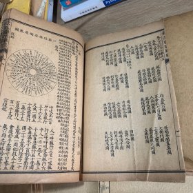 校正图注难经脉决(一涵4册全)