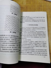 神奇之门 奇门遁学，古称“帝王之学”，是中国传统文化中最具神秘色彩的易学数术之一。本书由思维科学入手，从理论和应用两个方面，彻底揭开了它的神秘面纱，是一部以学论术，以术证学，学术结合，雅俗共赏的易学研究新著！