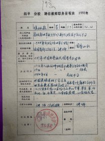 吉林省美术家协会理事、四平市美术家协会主席邓文欣，吉林省美术家协会理事、原四平书画院院长王伟，吉林省美术家协会理事、四平市美术家协会副主席、四平师范学院艺术系主任王警钟，吉林省书法家协会副主席、吉林省青年书法家协会副主席、四平市书法家协会副主席兼秘书长薛军，吉林省美术家协会理事徐林森，四平市书画院副院长董才等填写中国书画函授大学四平分校教师呈报表12份。