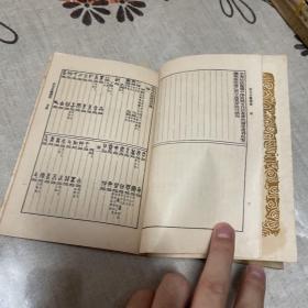 丛书集成初编《说文古籀疏证 》全二册 1936年初版 据功顺堂丛书本影印初编