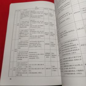 乳制品及婴幼儿配方乳粉生产许可条件审查文件及相关标准选编（2010版）