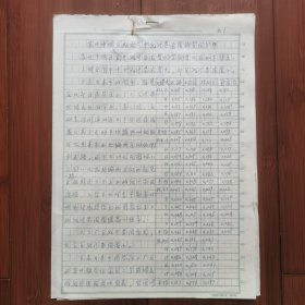 手稿：苏州市气象局气象专家一一宋又珠《苏州市城区大气中S02污染浓度的空间分布》手稿，全2页。