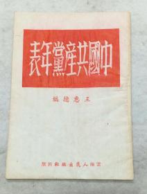《中国共产党年表》王惠德编 云南人民出版社 1951年7月初版13页全