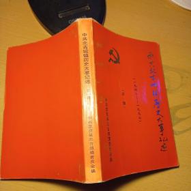 中共北古城镇历史大事记述（第一辑）1948-1997