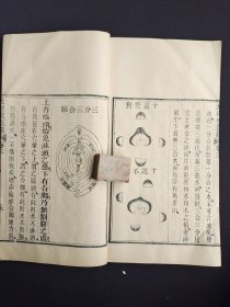 《地理啖蔗录》存卷二、三、四、八。风水、堪舆类古书,清代木刻本。