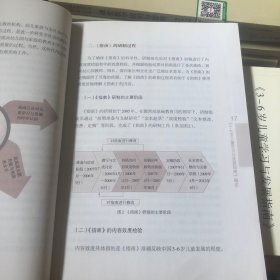 3-6岁儿童学习与发展指南 解读