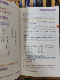 蝶变手册·高中生物知识点总结