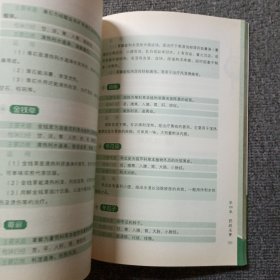 明明白白学中医4：中药方剂篇