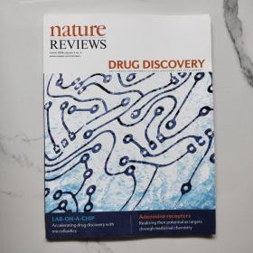 Nature reviews drug discovery 2006 5