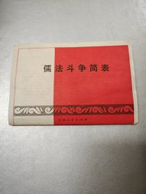 1974年儒法斗争简表