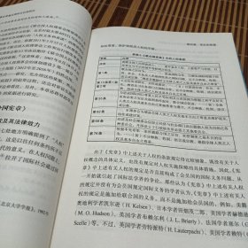 联合国人权理事会普遍定期审议机制研究