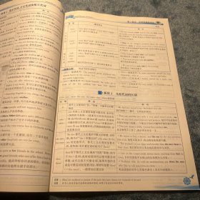 高中英语语法:世纪金榜