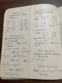 老练习簿 记的无锡某人66 67年间的一些日记或账