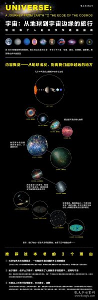 宇宙：从地球到宇宙边缘的旅行