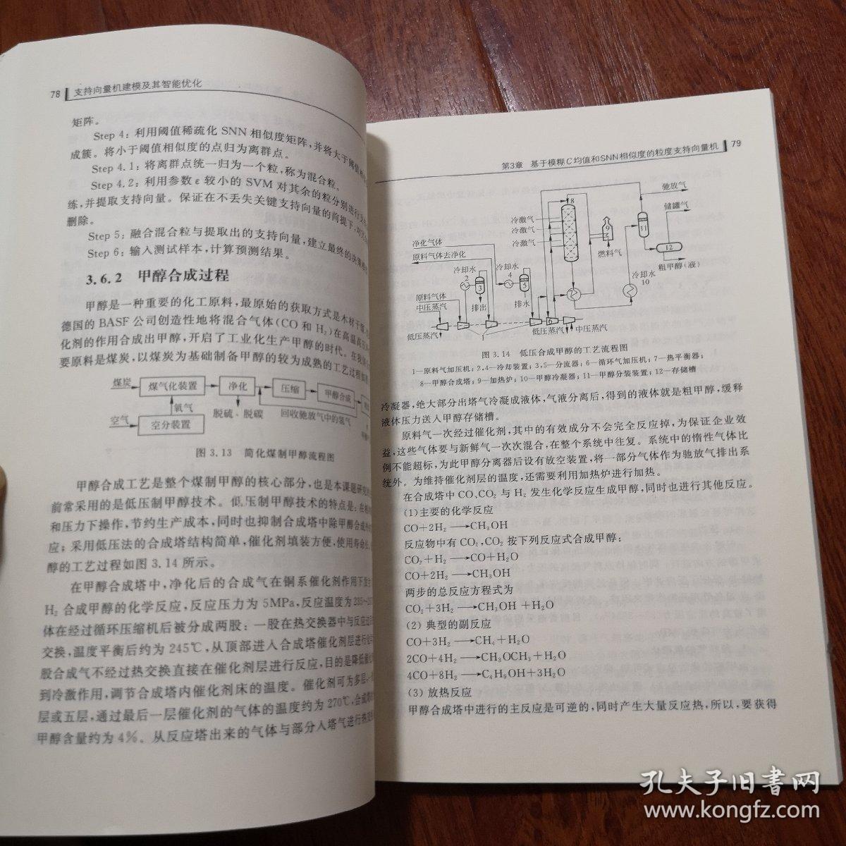 支持向量机建模及其智能优化