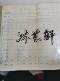 补图…老种子、传统农业原始资料收藏（五）谷子（2）：《我国主要粟产区品种生态型及品种适应性联合实验》（甘肃庆阳专区农业科学研究所）谷子生育期间气象、降水量、气温、日照等，《1963—1964年各地区粟代表性品种在西峰地区生育性状表现》，《皋兰、景太、靖远、会宁四县糜、谷地方品种生态型调查报告》，《甘肃省皋、景、靖、会糜谷分布图》《我国主要粟产区…观察圃…》（甘肃农科院定西农科所会宁农试站）等！