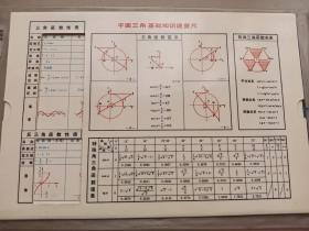 平面三角 基础知识速查尺（两张折页）