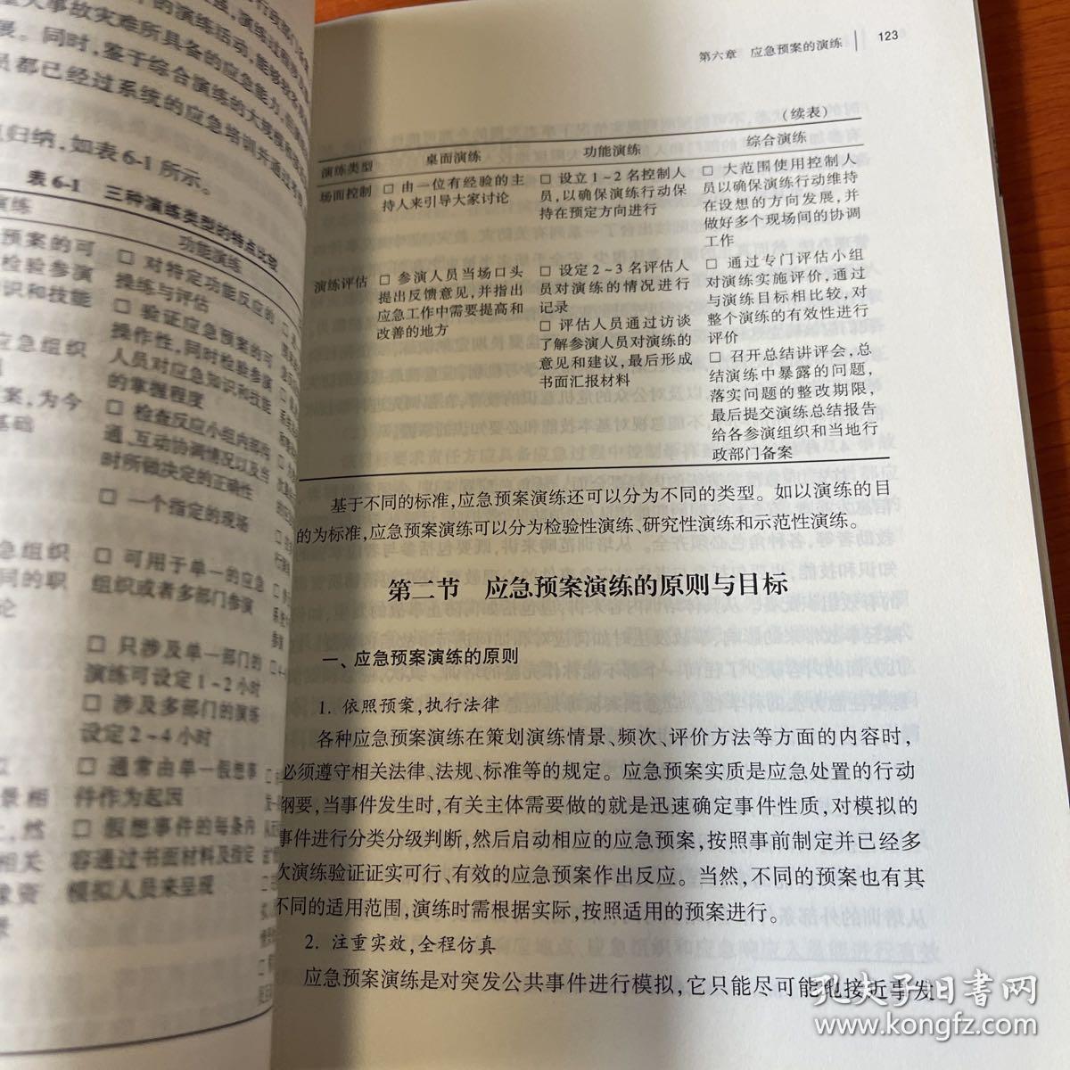 应急管理丛书：应急预案管理