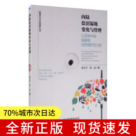 內陸鹽沼濕地變化與管理——以吉林向海自然保護區(qū)為例