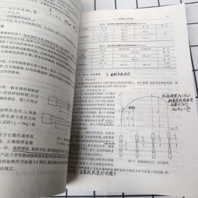 有色金属行业职业教育培训规划教材：金属学及热处理