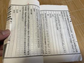 私藏品好初印难得 1936年龙榆生东坡词笺名著《东坡乐府笺》 商务印书馆线装铅印两厚册全 白宣精印 词笺经典 有夏承焘叶恭绰序（此序后来重印被删掉）及龙榆生跋（和再版颇不同）江城子定风波水调歌头临江仙浣溪沙 宋词典中典