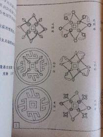 考古文献资料：湖南出土楚式地纹铜镜研究（周世荣）附图十四张