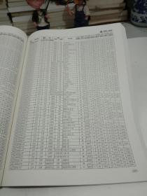 2021全国普通高校招生 高考报考专业指南 模块一(分数线篇&江苏省专版)