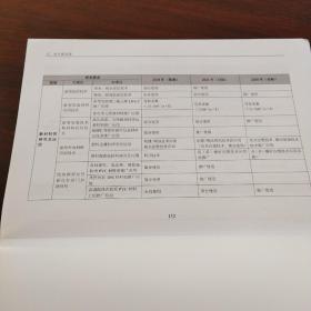 中国厨房电器产业技术路线图（2019年版）