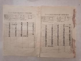 【五十年代】长江水利委员会中游工程局第二工程队抄报纸2张合售