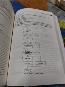 EtherCAT工业以太网应用技术