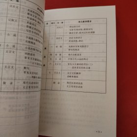 语文 第五册（必修）2000年 新疆印刷