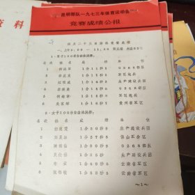1973年昆明部队体育运动竞赛成绩公报8册加56年云南省竞赛资料一册合售。