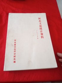 河北文化统计资料 1988年度